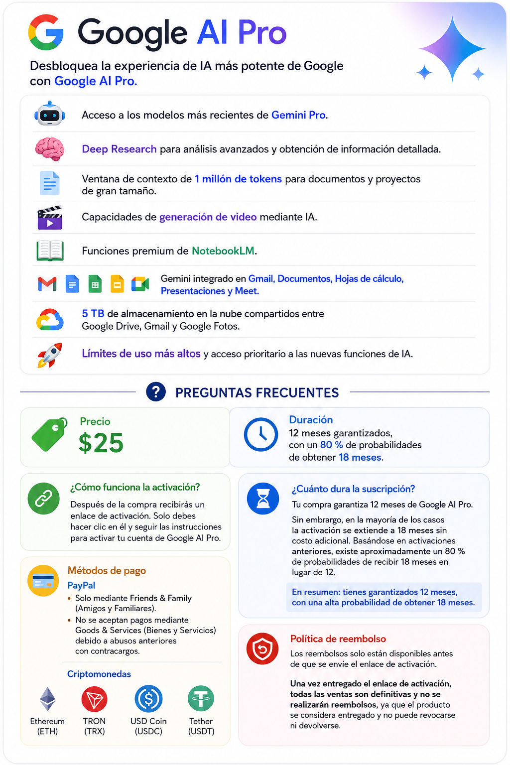Google AI Pro – Suscripción Digital 18 Meses